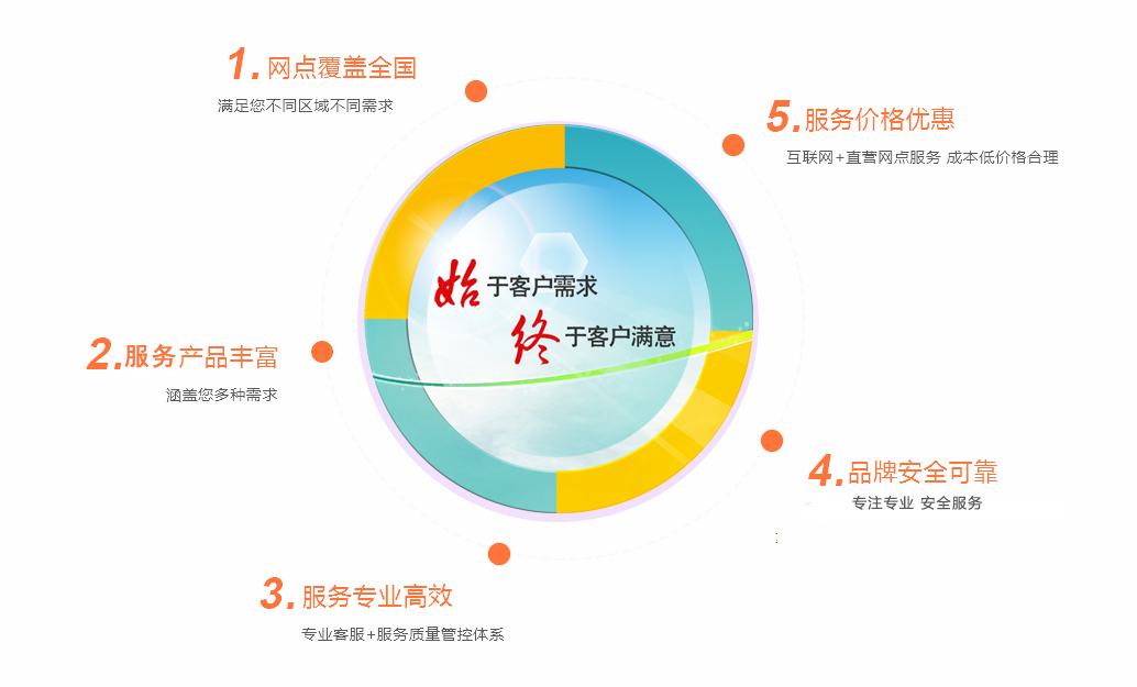 乐天堂.(fun88)官方网站 -Best Platform