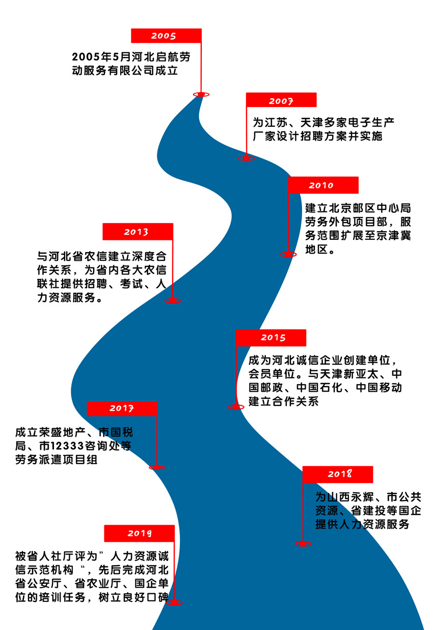 乐天堂.(fun88)官方网站 -Best Platform